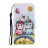 Lacné Kryty | Detské knižkové puzdro Trendy Cross case Panda – Samsung Galaxy A12 / M12 | Lacné Kryty