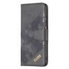 Lacné Kryty | Peňaženkové puzdro Crocodile Texture modré – Samsung Galaxy A13 (4G) | Lacné Kryty